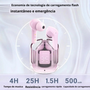 Fone de Ouvido Bluetooth com Display Digital