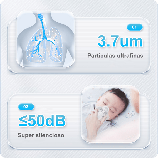 Inalador Respiratório Portátil